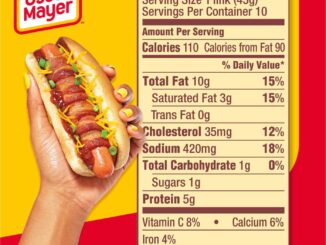 Oscar Mayer Hot Dog Nutrition